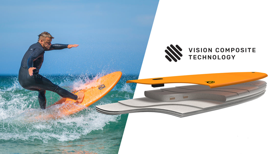 Vision Composite Technology (VCT) – Vision Softboards