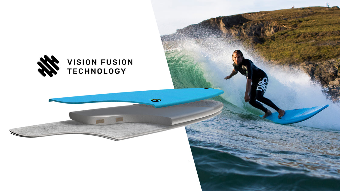 Visual Fusion Technology Vision Fusion Technology (VFT) – Vision Softboards